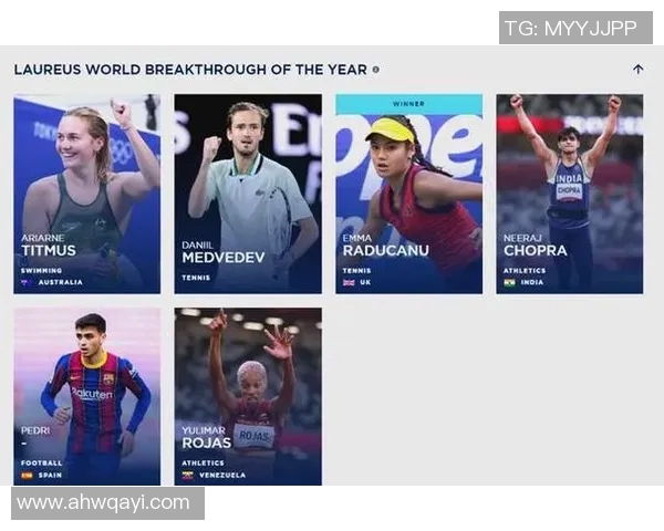 全球体育明星成就排行榜揭晓谁是运动界的巅峰人物