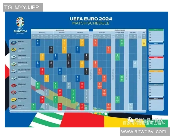 2024年欧洲杯决赛时间安排及相关赛事信息一览
