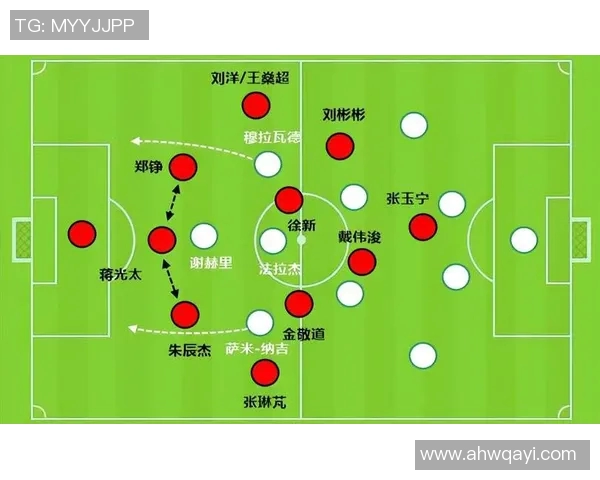 国足最新名单详解分析球员表现与战术布局全方位解读