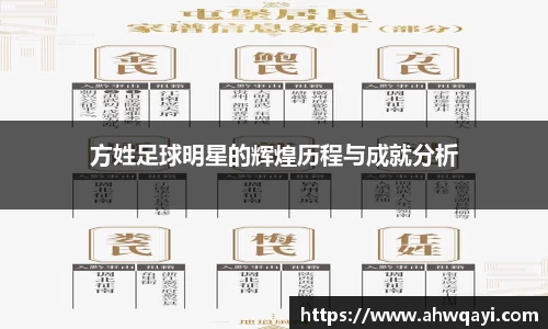 一竞技官网网址